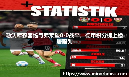 勒沃库森客场与弗莱堡0-0战平，德甲积分榜上稳居前列