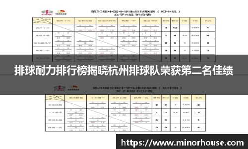 排球耐力排行榜揭晓杭州排球队荣获第二名佳绩