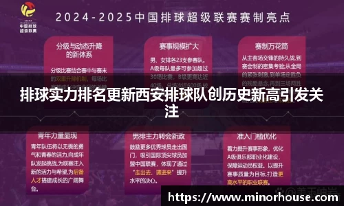 排球实力排名更新西安排球队创历史新高引发关注