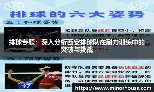 排球专题：深入分析西安排球队在耐力训练中的突破与挑战