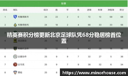 南宫NG28
