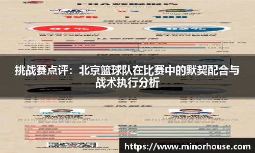 挑战赛点评：北京篮球队在比赛中的默契配合与战术执行分析