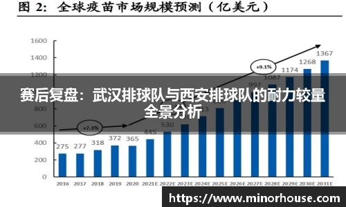 赛后复盘：武汉排球队与西安排球队的耐力较量全景分析