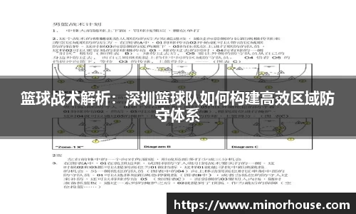 篮球战术解析：深圳篮球队如何构建高效区域防守体系